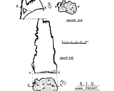 Topografia de PASANT, AVENC D'EN (2 de 2)
