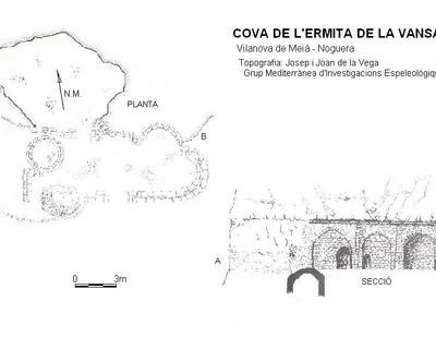 Topografía de ERMITA DE LA VANSA, COVA DE L' (1 de 1)