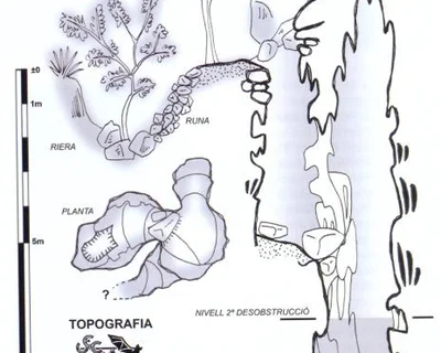 Topographie de GRAVAT, AVENC PETIT DEL (1 sur 1)