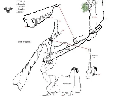 Topographie de BOIX,  AVENC DEL (2 sur 2)