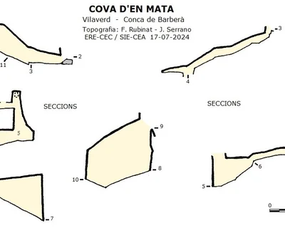 Topografia de MATA, COVA D'EN (1 de 1)