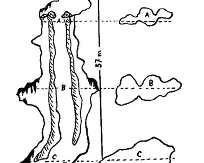 Topografia de PEDRET, AVENC DEL (2 de 2)