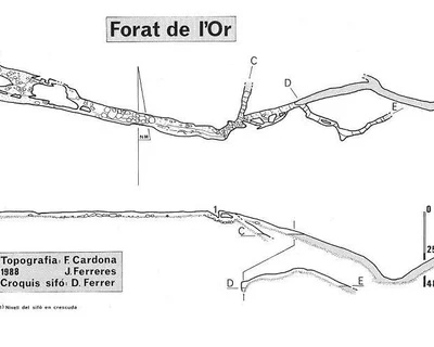 Topografía de OR, FORAT DE L' (11 de 14)
