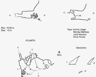 Topografía de COVARRONS, ELS (5 de 5)