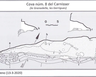 Topografia de CARNISSER, COVES DEL  (7 de 7)