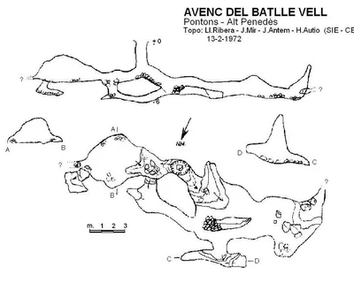 Topografía de BATLLE VELL, AVENC DEL (1 de 1)