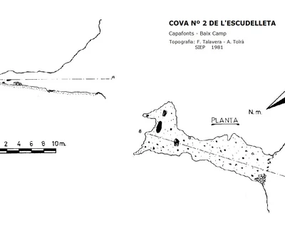 Topografía de ESCUDELLETA, COVA Nº2 DE L' (1 de 1)