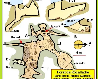 Topografía de ROCA LLADRE, COVA DE (1 de 1)
