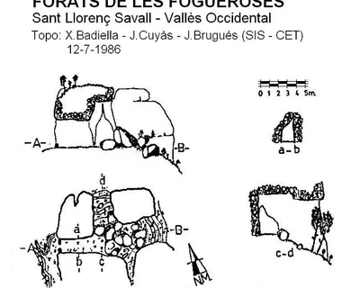 Topografía de FOGUEROSES, FORATS DE LES (1 de 1)