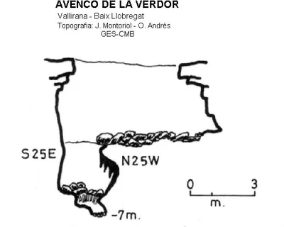 Survey of VERDOR, AVENCÓ DE LA (1 of 1)
