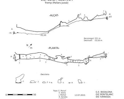 Topografia de LLORNA, ESPLUGA (1 de 1)