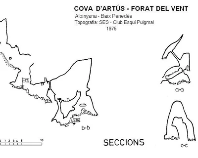 Topografía de ARTÚS-FORAT DEL VENT, COVA D' (1 de 1)