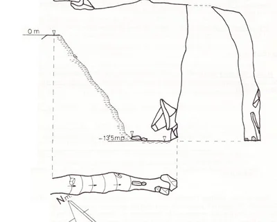 Topografía de FEIXASSES, COVA 1 DE LES (1 de 1)