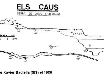 Topografia de GUITARD, CAUS DEL (1 de 3)