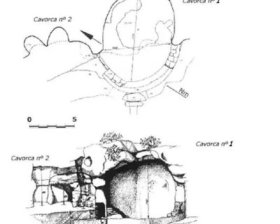 Topografia de CAVORQUES, LES (1 de 7)