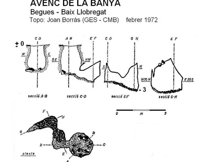 Topographie de BANYA, AVENC DE LA (1 sur 1)