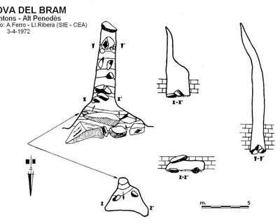 Topographie de BRAM, COVA DEL (2 sur 2)