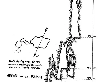 Topografia de FERLA, AVENC DE LA (3 de 5)