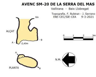 Topografia de SERRA DEL MAS, AVENC SM-20 DE LA (1 de 1)