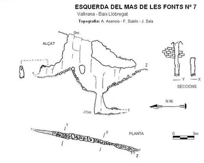 Topografía de MAS DE LES FONTS, ESQUERDA Nº 7 DEL (1 de 2)