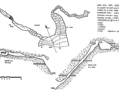 Topographie de FONT FREDA, COVA GRAN DE LA (1 sur 1)