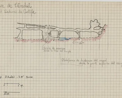 Topografia de ENDAL, COVA DE L' (1 de 1)