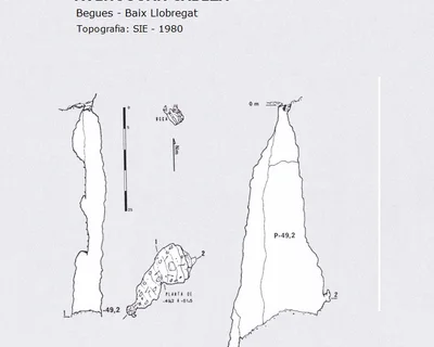Topographie de JOAN CABEZA,  AVENC (1 sur 2)