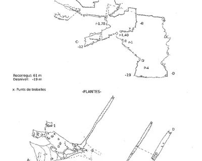 Topografia de LLASTRA, AVENC DE LA (1 de 1)