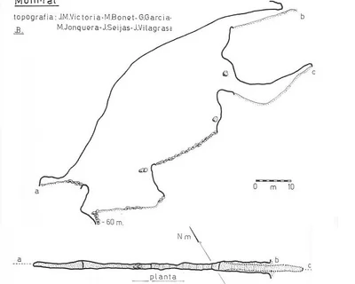 Topografia de ESPANYOL, AVENC DE L' (1 de 1)