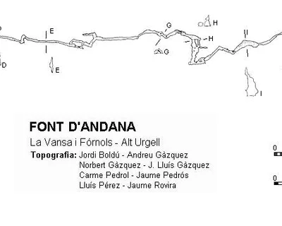 Topographie de ANDANA, FONT D' (1 sur 1)