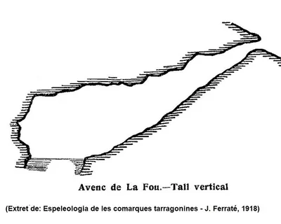 Topographie de FOU DE CAPÇANES, LA (3 sur 3)