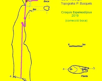 Topografia de VIMA, TUTA DE (1 de 1)