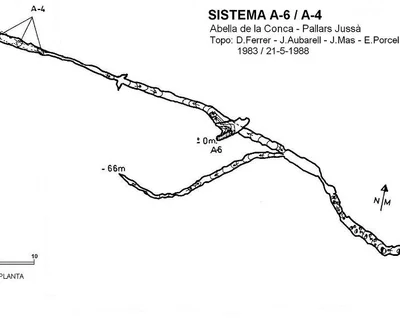 Topografia de A-4/A-6, SISTEMA (1 de 1)