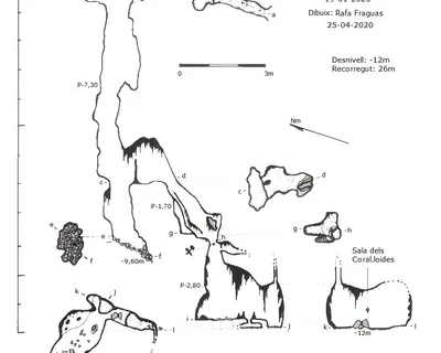 Topografía de MUSTAFÀ, AVENC DEL (2 de 2)