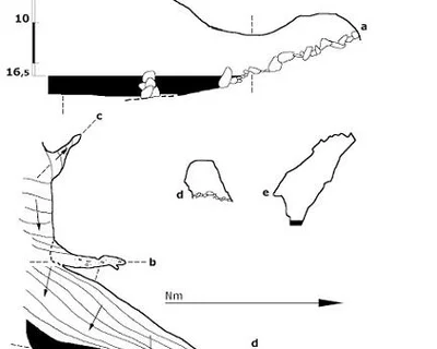 Topografía de CONGRE, COVA DEL (1 de 3)