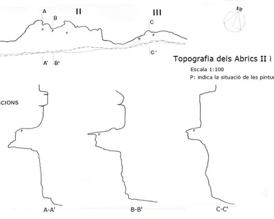 Survey of ERMITES DE LA PIETAT, ABRICS D' (2 of 6)