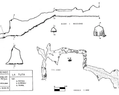 Topographie de TUTA, LA (5 sur 5)