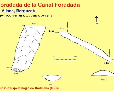 Topografia de CANAL FORADADA, FORADADA DE LA (1 de 1)