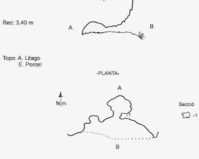 Topografía de COVARRONS, ELS (4 de 5)