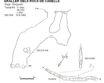 Survey of ROCS DE CANELLS, GRALLER DELS (1 of 1)