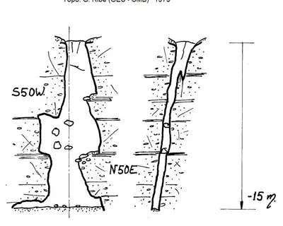 Topografía de BRUNET, AVENC D'EN (1 de 1)