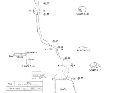 Topografia de RASETS, BÒFIA DE (3 de 4)