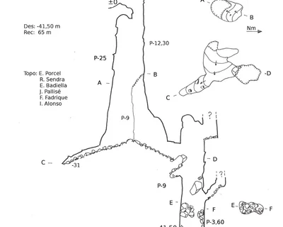 Topografía de CORNELLANA, GRALLERA GRAN DE (1 de 1)