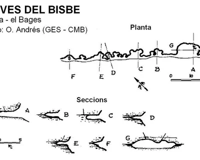 Survey of BISBE, COVES DEL (1 of 1)