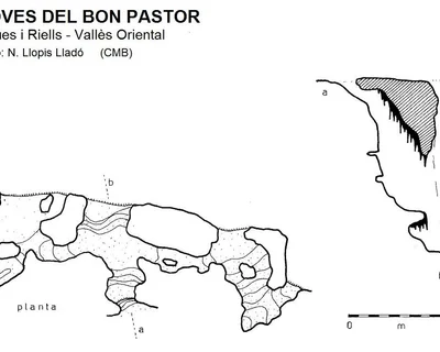Topographie de BON PASTOR, COVA DEL (1 sur 1)