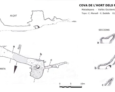 Topographie de HORT DELS MONJOS, COVES DE L' (1 sur 1)