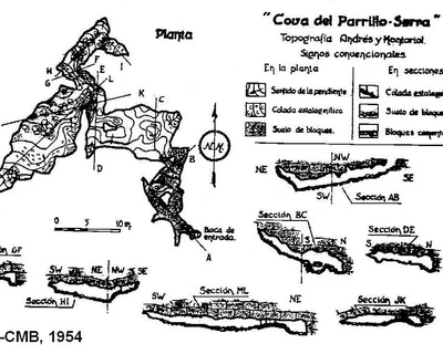 Topographie de PARRILLO-SERRA, COVA DEL (1 sur 1)