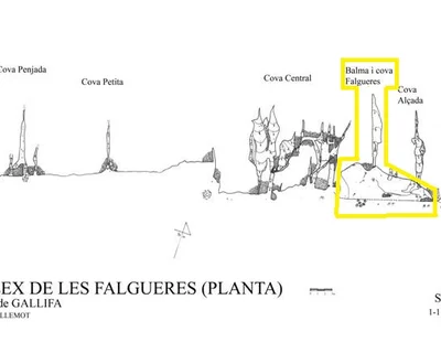 Topografia de FALGUERES, BALMA DE LES (1 de 1)