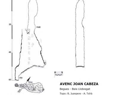 Topographie de JOAN CABEZA,  AVENC (2 sur 2)