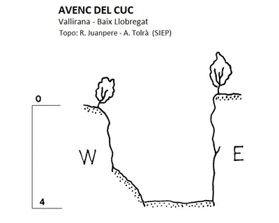 Topographie de CUC, AVENC DEL (1 sur 1)